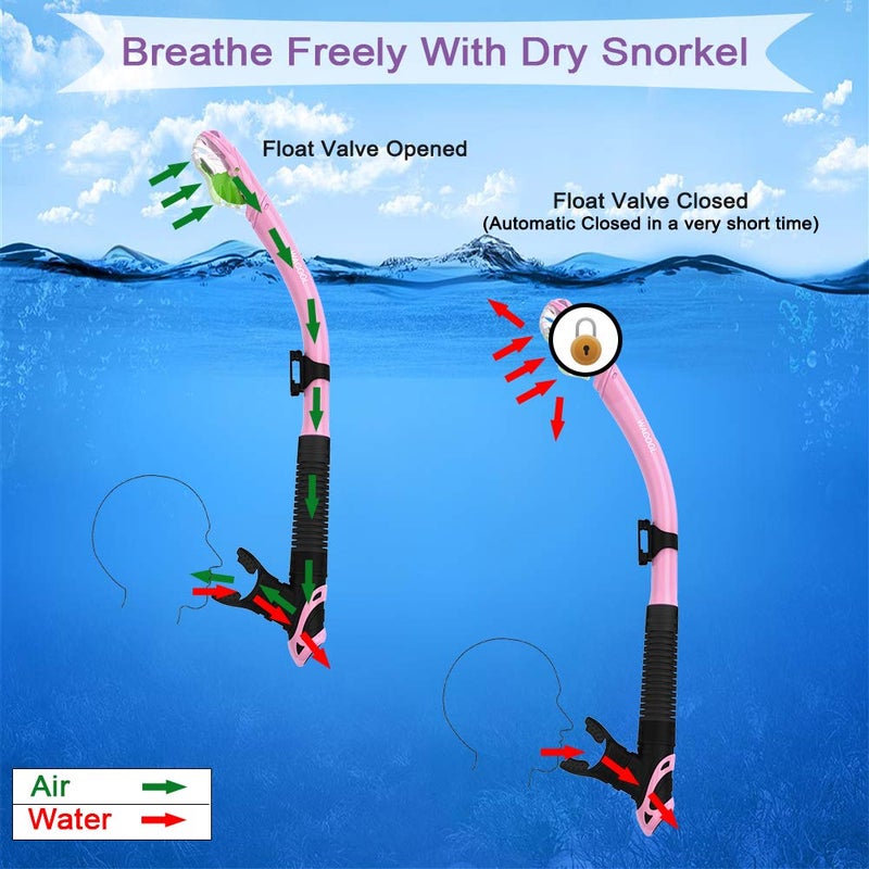 WACOOL Professional Snorkeling Snorkel Diving Scuba Package Set with Anti-Fog Coated Glass Purge Valve and Anti-Splash Silicon Mouth Piece for Men Women (Adults,Pink) - Image 4